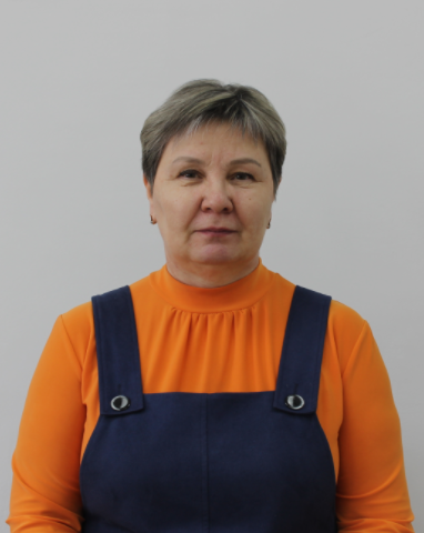 Селиванова Марина Николаевна.